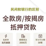 💡 宁波房产抵押贷款怎么选？银行和民间到底差在哪？