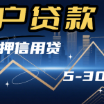 🌟2026年浙江个体户贷款终极攻略：低利率+高额度，轻松解决资金难题！